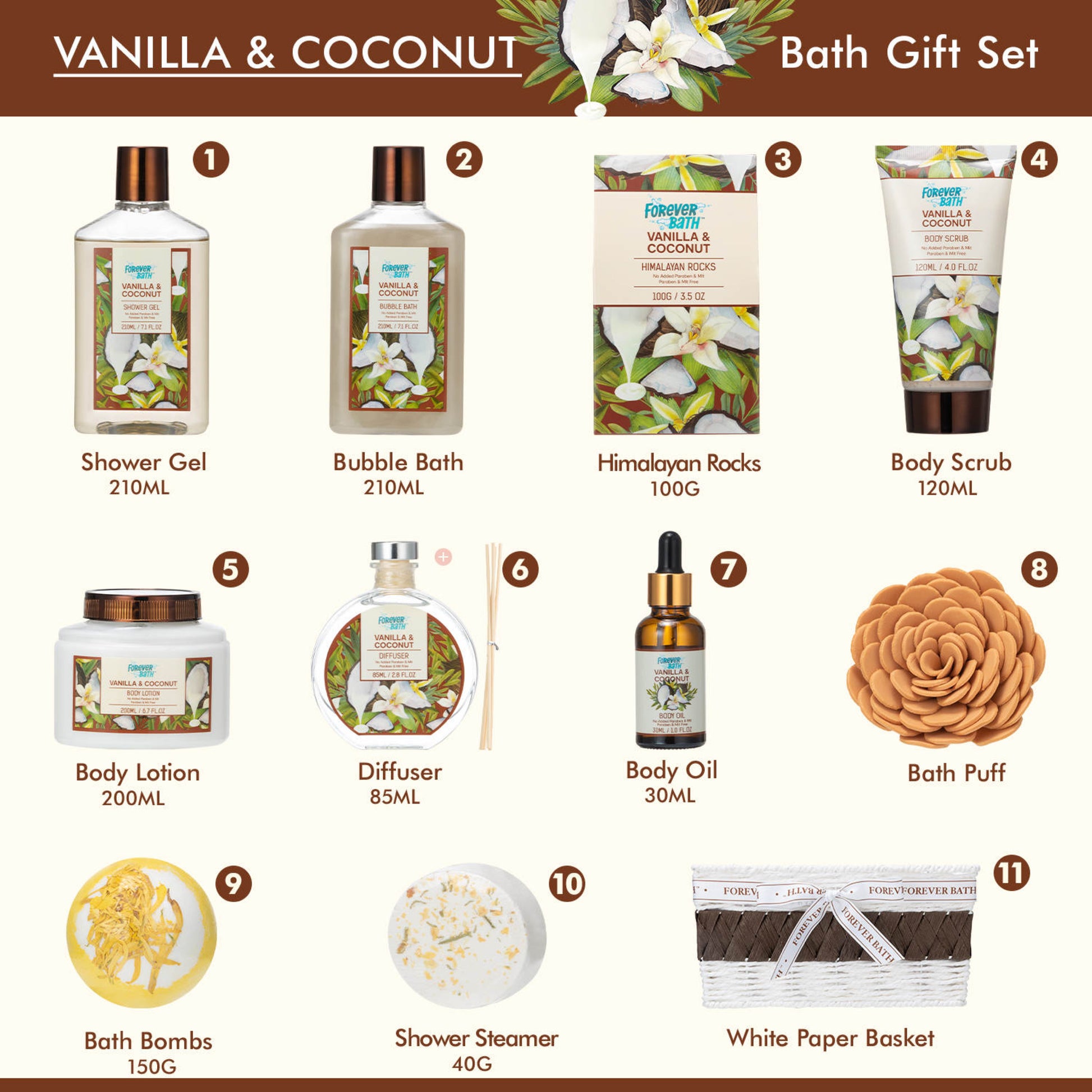 Forever Bath Vanilla and Coconut Spa Gift Basket for Women